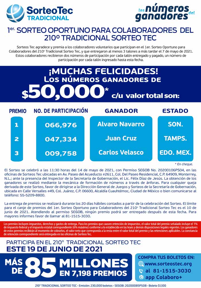 Qué tan cierto es el Sorteo Tec: Desvelando la Verdad