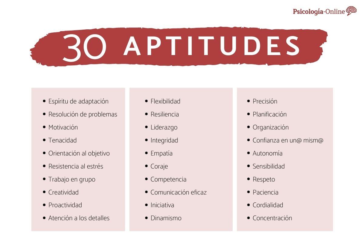 aptitudes