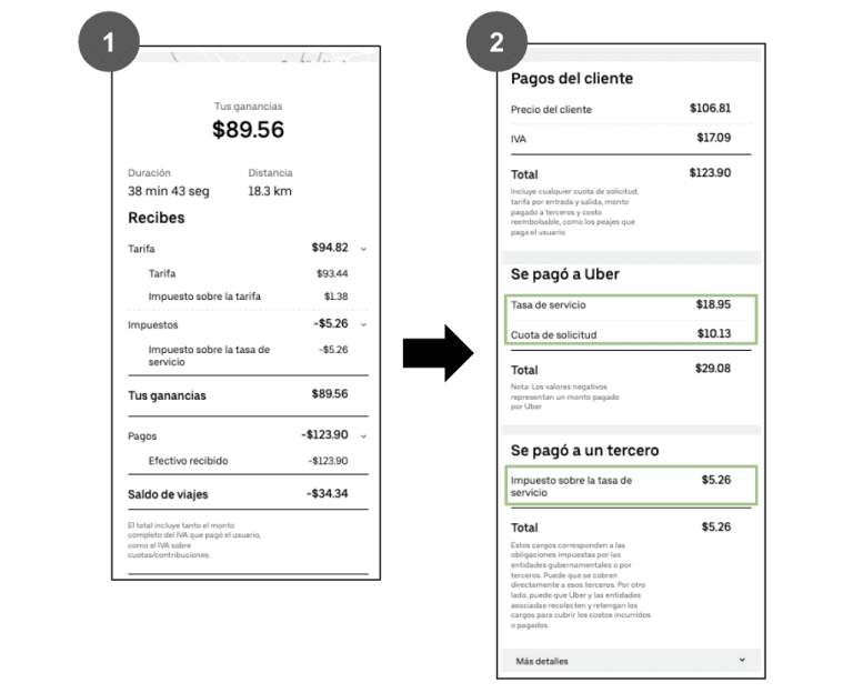Cómo recibir solo Pagos en efectivo Uber