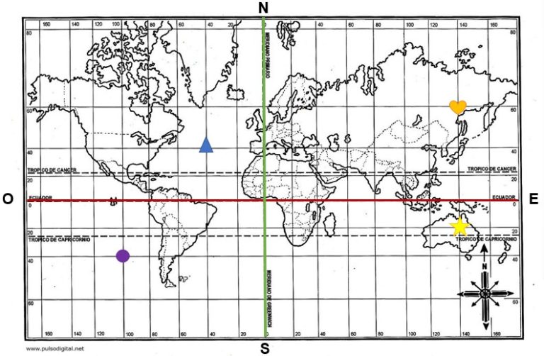 Cómo puedo sacar coordenadas geográficas fácilmente en línea