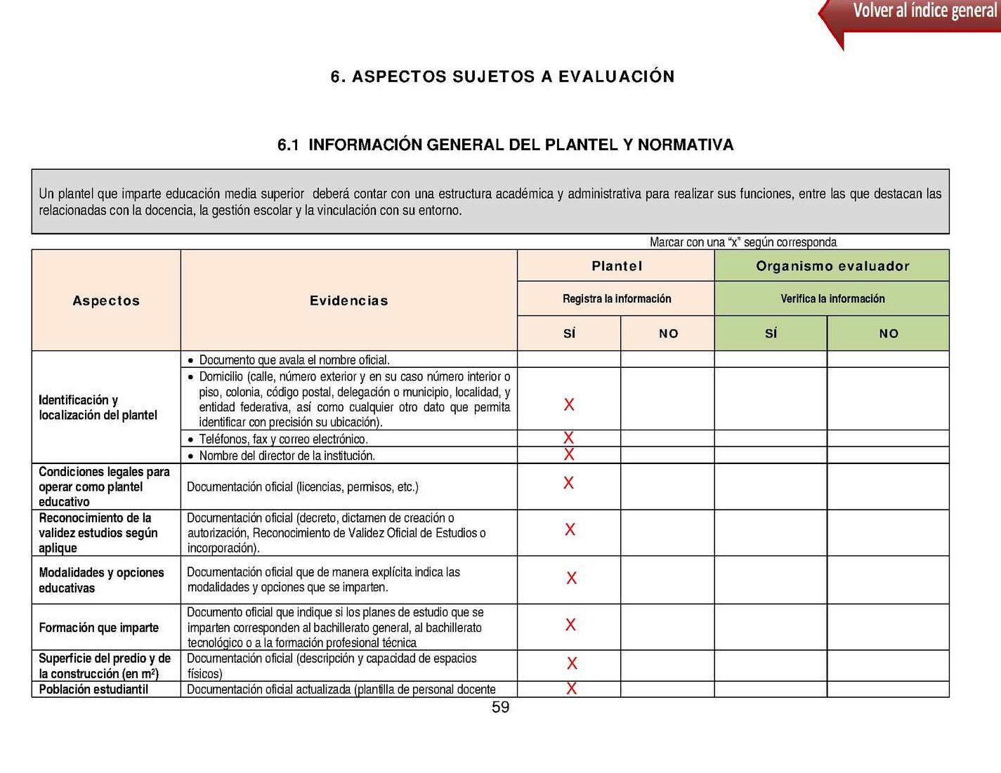 dictamen electrico en proteccion civil importancia y validez