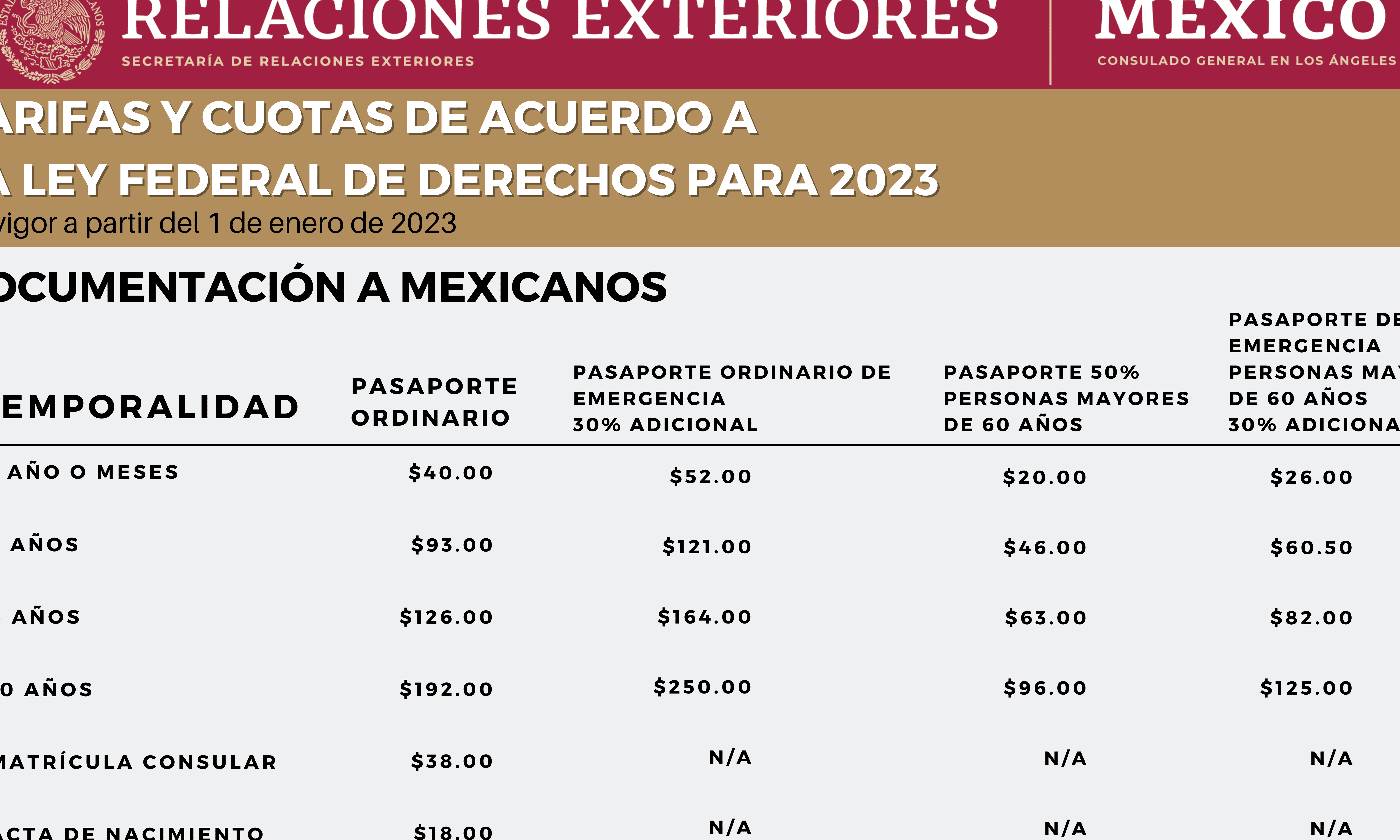 documentos para registrar bebe en mexico guia completa