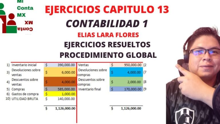 Guía Completa de Contabilidad según Elías Lara Flores