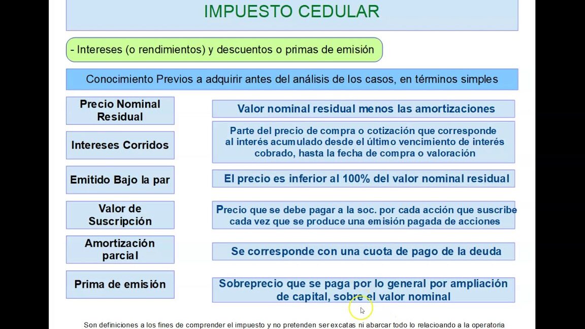 impuesto cedular todo lo que debes saber y como funciona