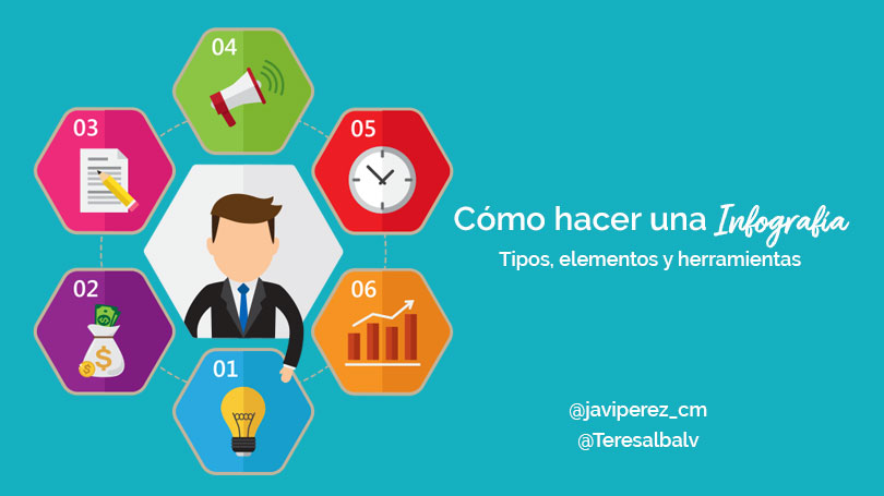 infografia