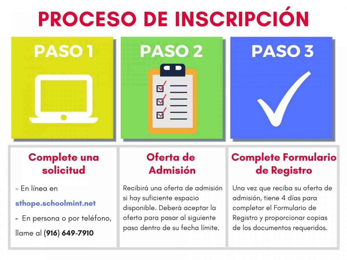 inscripcion