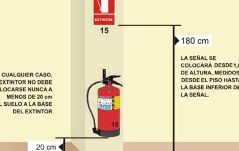 Medidas y características de extintores de 9 kg: guía completa