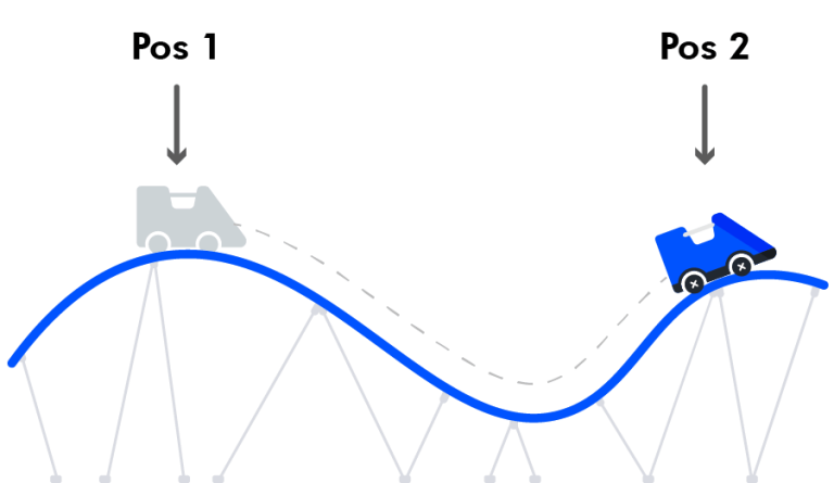 Dónde encontrar un Santa Claus grande con movimiento para Navidad