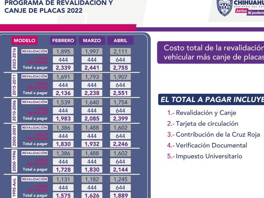 placas vehiculares costo y requisitos en cd juarez