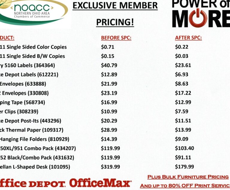 Cuánto cuestan las impresiones en OfficeMax