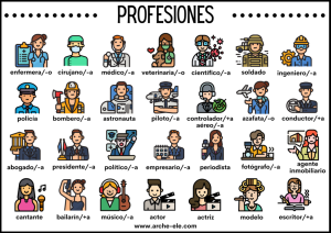 profesiones