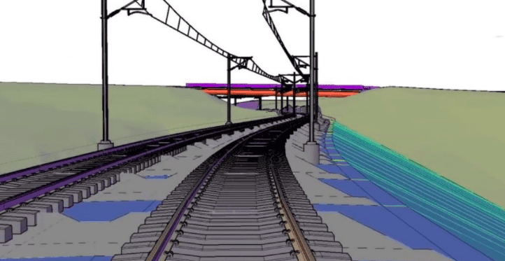 Recursos para planos de vías ferroviarias en AutoCAD