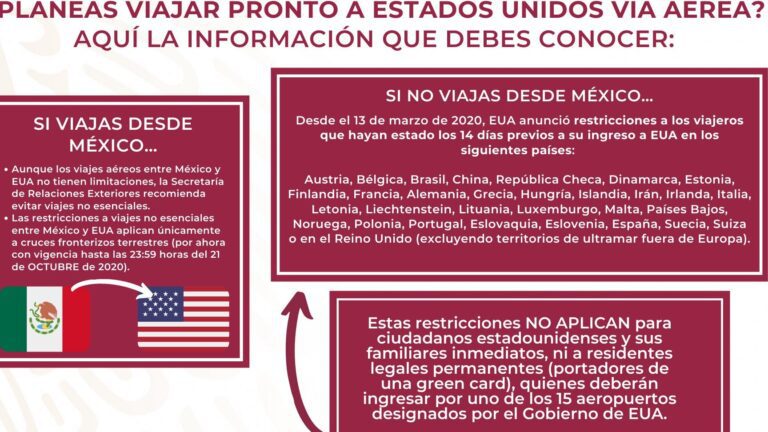 Viajar a Estados Unidos con pasaporte mexicano: lo que debes saber